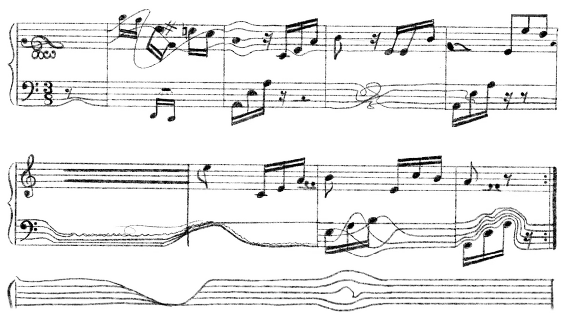 Notes on irregular staffs on hand drawn sheet music